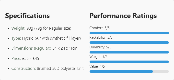 Best Camping Pillow UK 2025 3 Camping pillow UK specifications and ratings