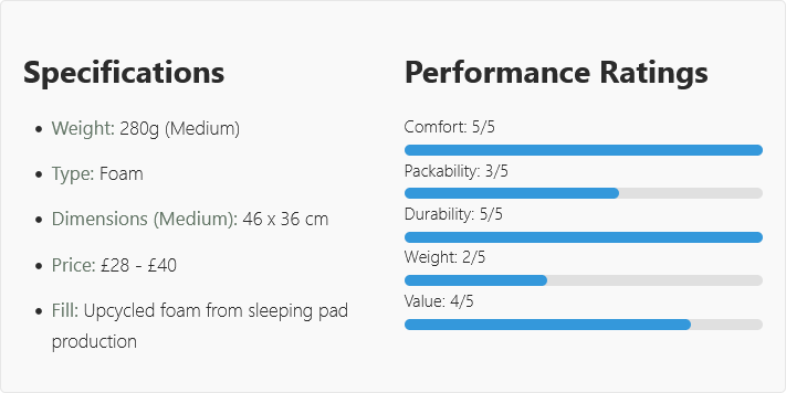 Best Camping Pillow UK 2025 13 Therm-a-Rest Compressible Camping pillow specifications and ratings