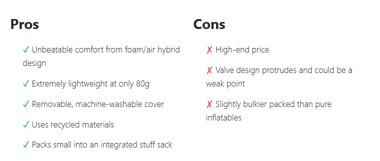 Best Camping Pillow UK 2025 11 Camping pillow pros and cons listed.