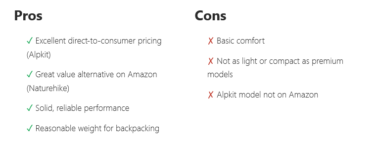Best Camping Pillow UK 2025 35 Alpkit Dozer Pros and cons of camping pillows