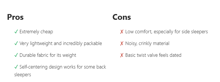 Best Camping Pillow UK 2025 39 Klymit Pillow X Pros and cons of camping pillows
